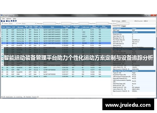 智能运动装备管理平台助力个性化运动方案定制与设备追踪分析