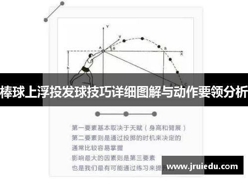 棒球上浮投发球技巧详细图解与动作要领分析