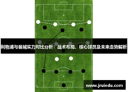 利物浦与曼城实力对比分析：战术布局、核心球员及未来走势解析