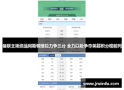 曼联主场迎战阿斯顿维拉力争三分 全力以赴争夺英超积分榜前列